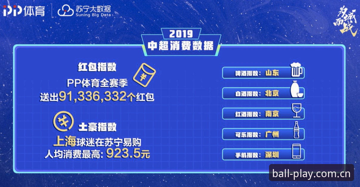 玩球体育平台全面解析：从下载到实战，一款聚焦数据深度的观赛工具